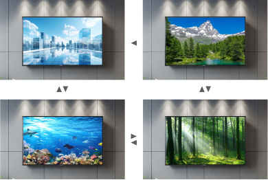 画面がchange